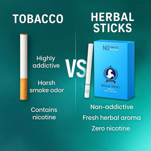 Ayurvedic Herbal Clove + Mint Flavor Cigarettes (20 + 20 Sticks)